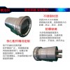 湖北/山西腐蝕環境應用網絡防爆監控攝像機廠家