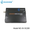 IP 轉SDI/HDMI/VGA解碼器