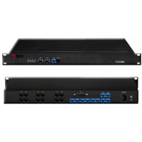 賽維思千兆以太網光端機以太網物理隔離