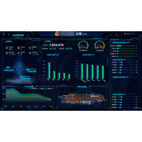 交警車輛大數據平臺系統