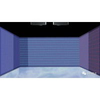 三折幕沉浸式體驗